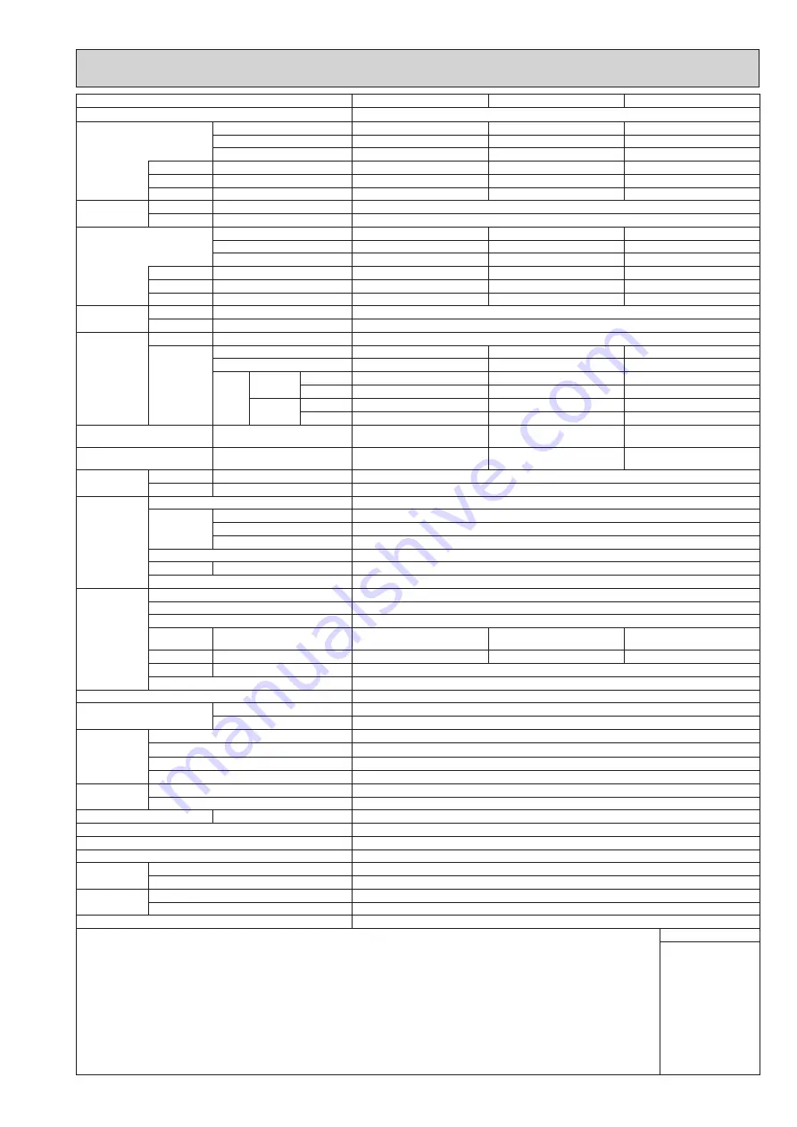 Mitsubishi Electric CITY MULTI Technical & Service Manual Download Page 13