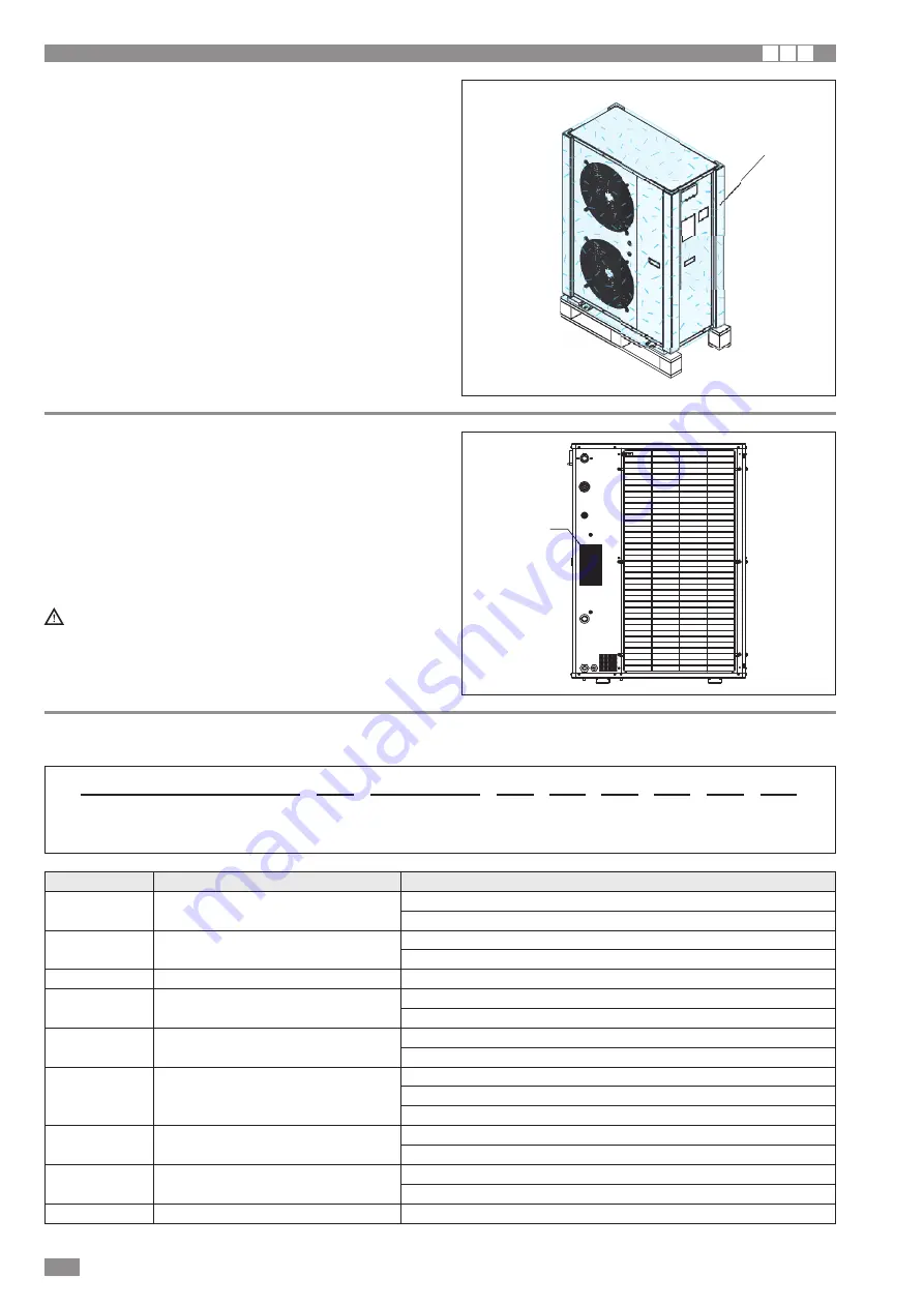 Mitsubishi Electric Climaveneta i-BX 010-035T Скачать руководство пользователя страница 8