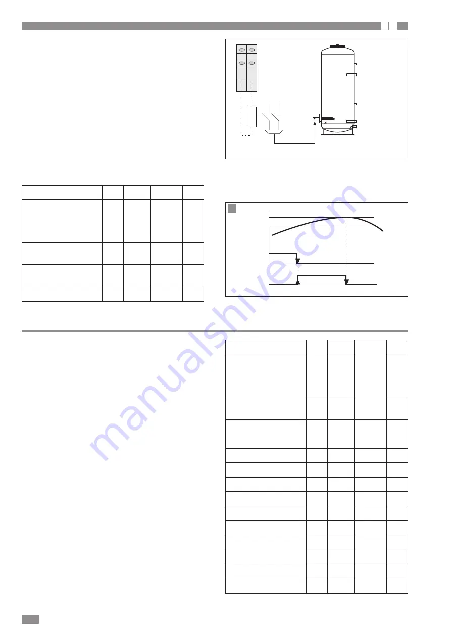 Mitsubishi Electric Climaveneta i-BX 010-035T Installation, Operation And Service Manual Download Page 26