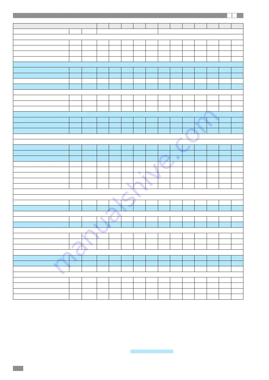 Mitsubishi Electric Climaveneta i-BX 010-035T Installation, Operation And Service Manual Download Page 34