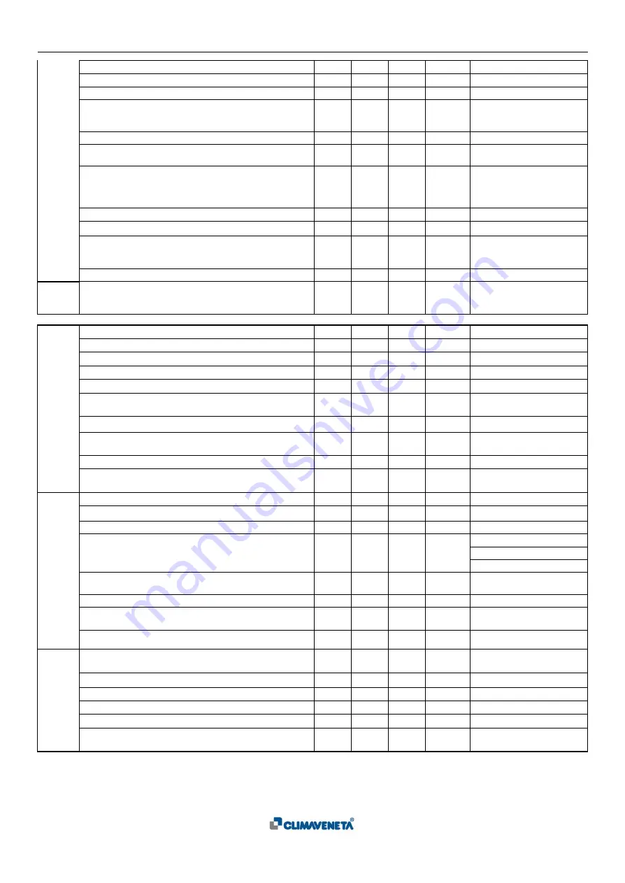 Mitsubishi Electric CLIMAVENETA Series General Manual For Installation Download Page 13