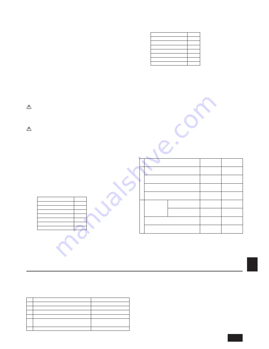 Mitsubishi Electric CMB-P-V-F Скачать руководство пользователя страница 11