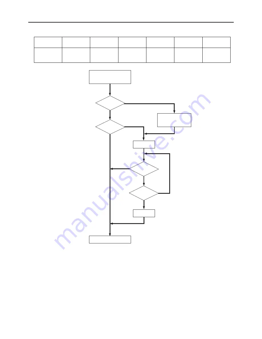 Mitsubishi Electric CMB-PW202V-J Скачать руководство пользователя страница 54