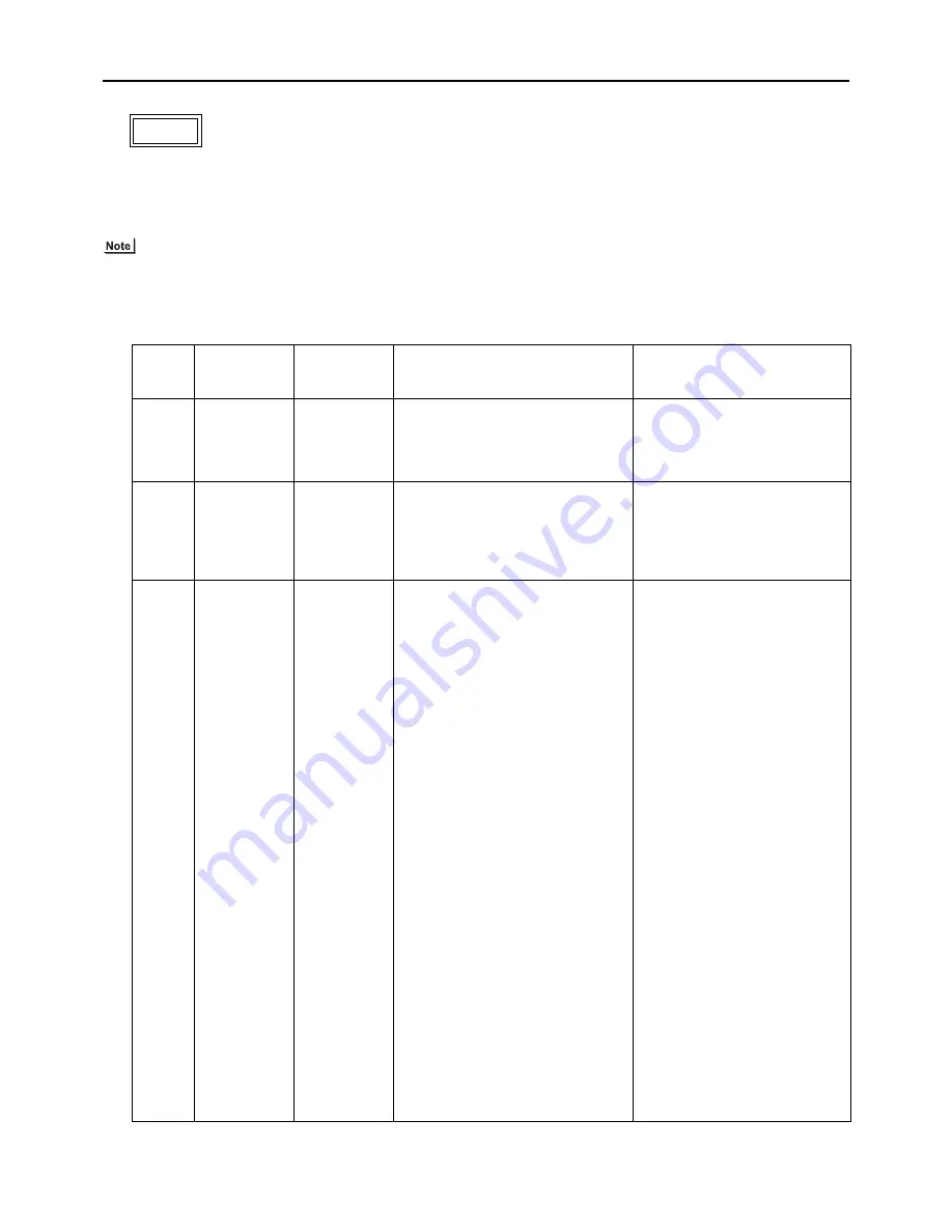 Mitsubishi Electric CMB-PW202V-J Скачать руководство пользователя страница 82