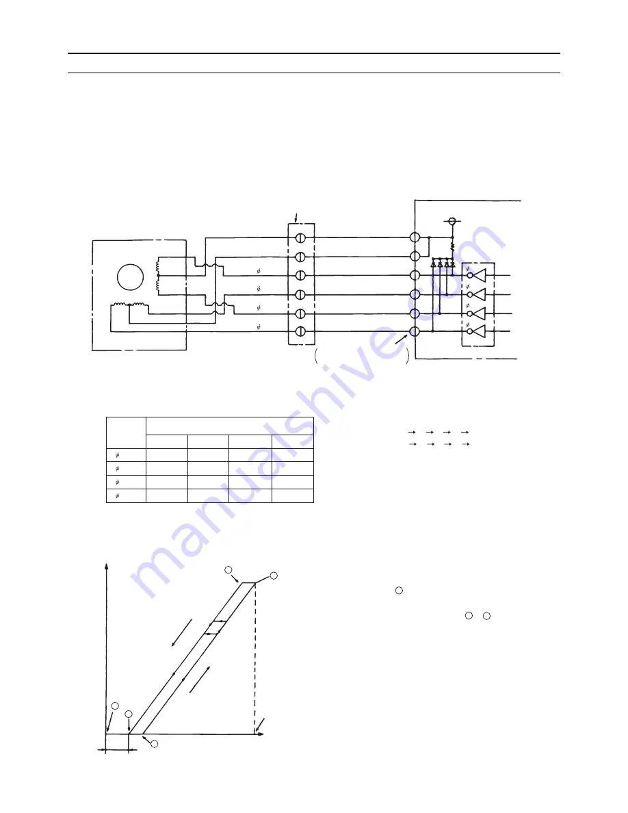 Mitsubishi Electric CMB-PW202V-J Скачать руководство пользователя страница 96