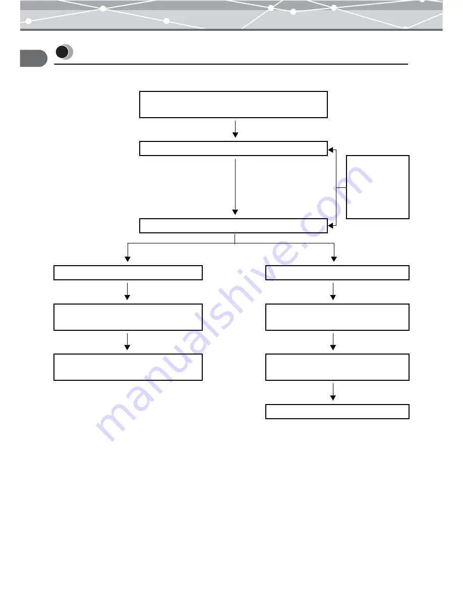 Mitsubishi Electric CP-D2E Скачать руководство пользователя страница 4