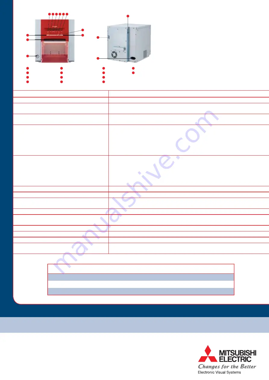 Mitsubishi Electric CP9550DW-S Specification Download Page 2