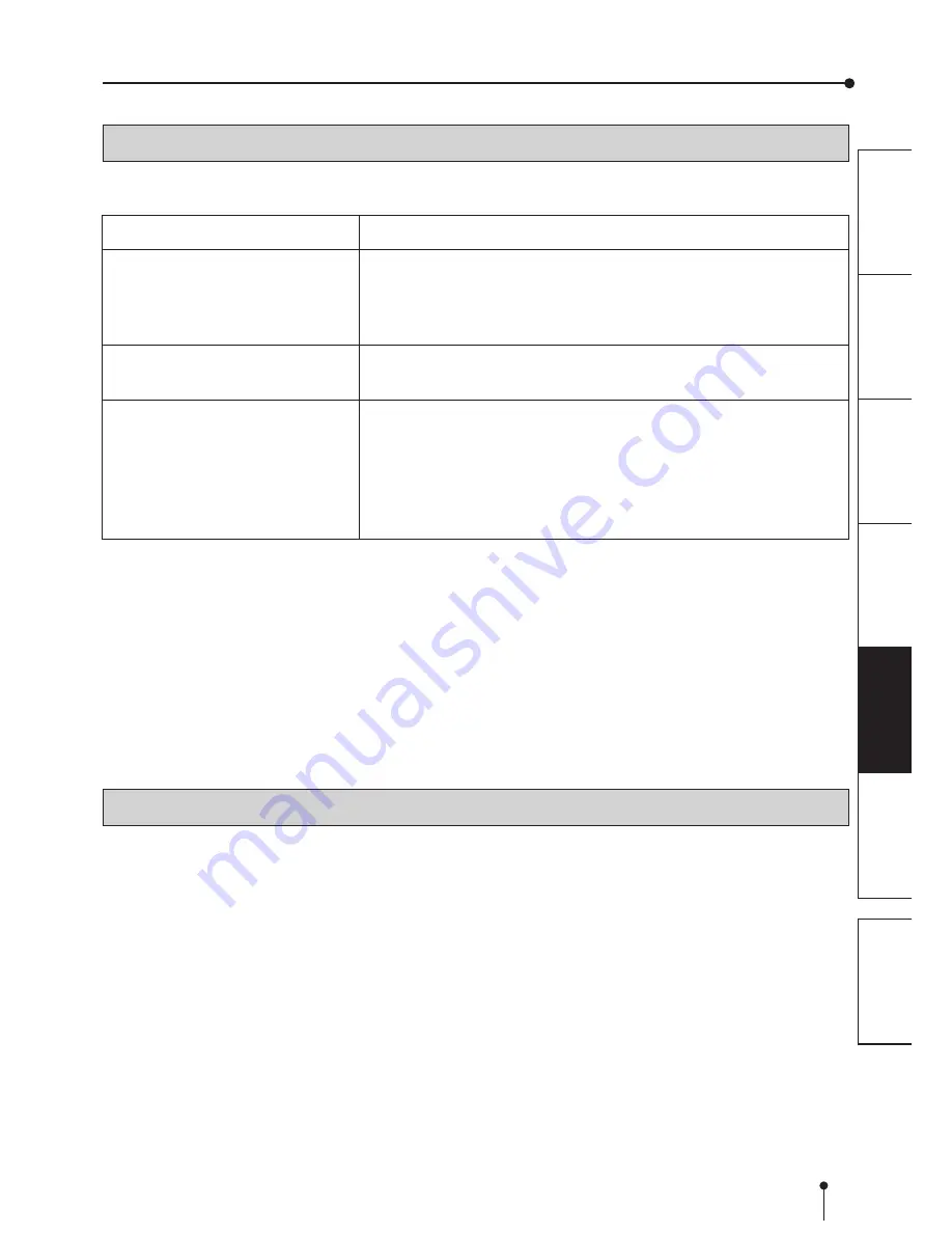 Mitsubishi Electric CP9550DW Скачать руководство пользователя страница 22