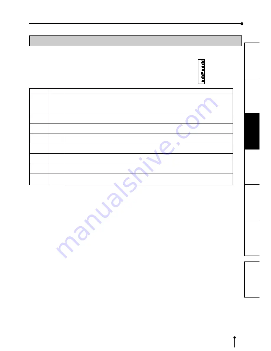 Mitsubishi Electric CP9800DW-S Operation Manual Download Page 13