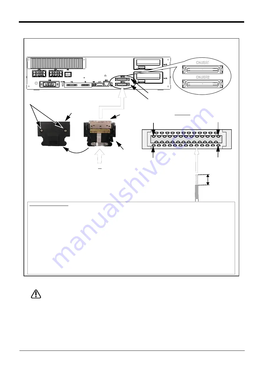 Mitsubishi Electric CR750-D Series Instruction Manual Download Page 48