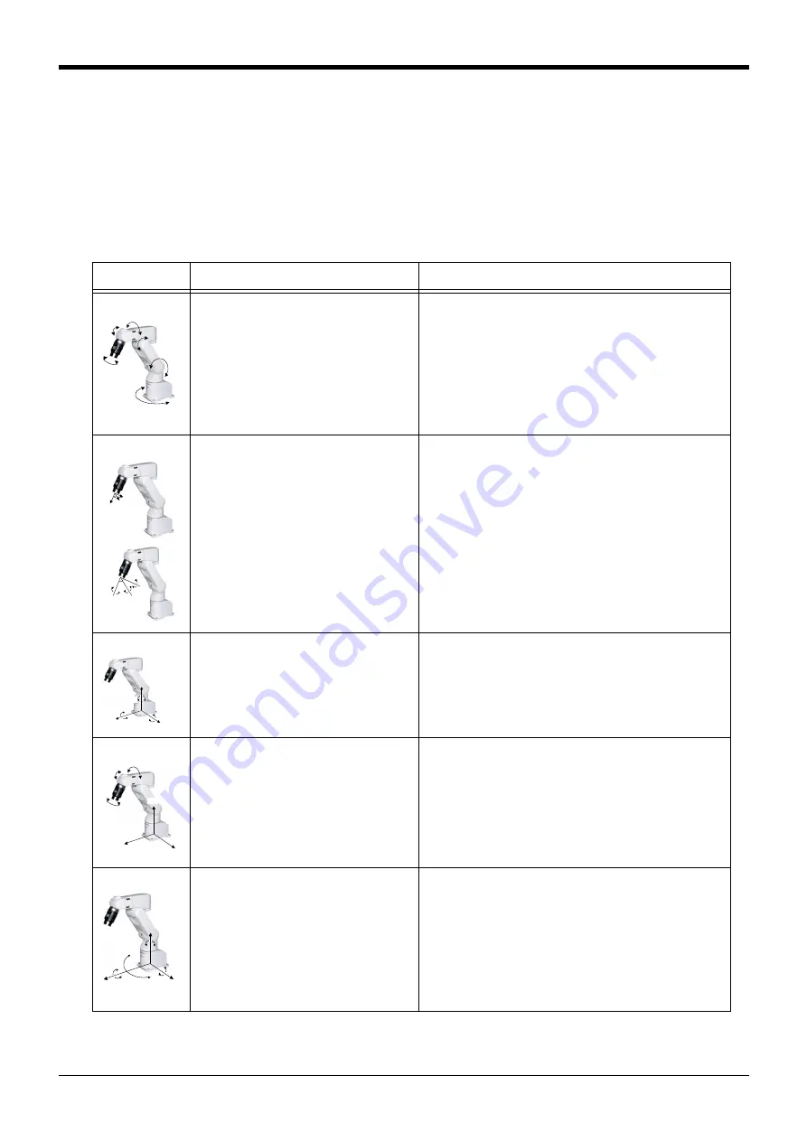 Mitsubishi Electric CR750 Series Instruction Manual Download Page 41