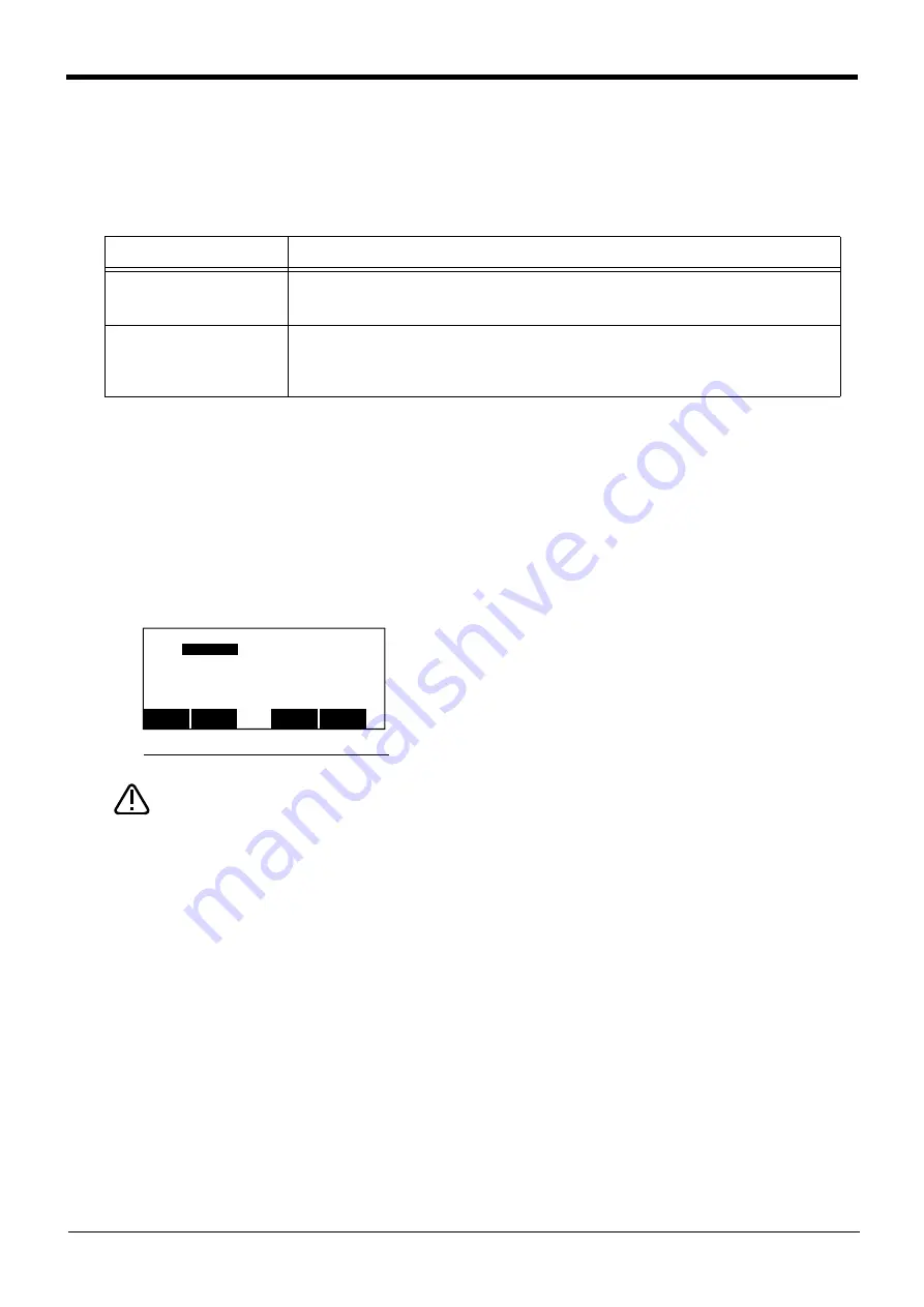 Mitsubishi Electric CR750 Series Instruction Manual Download Page 64