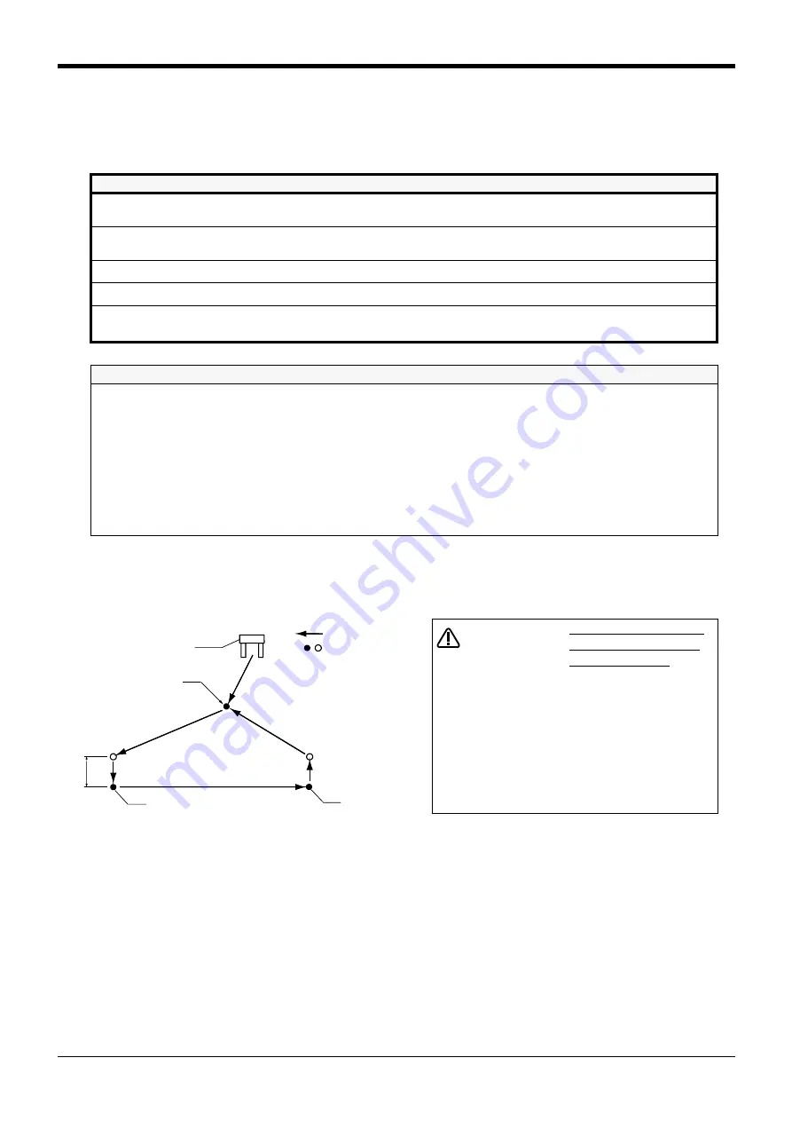 Mitsubishi Electric CR750 Series Instruction Manual Download Page 123