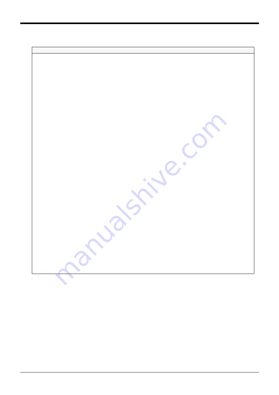 Mitsubishi Electric CR750 Series Instruction Manual Download Page 131