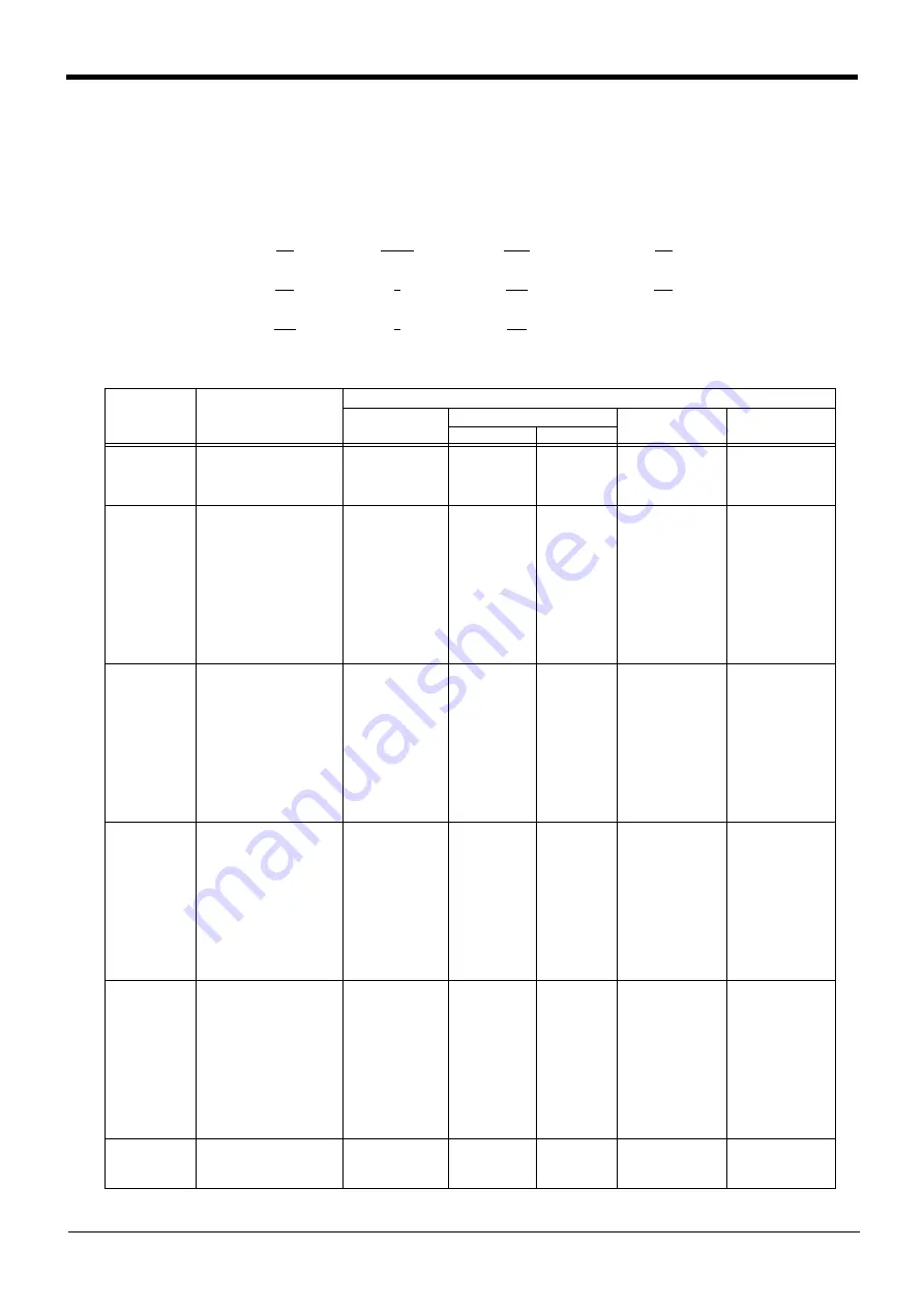 Mitsubishi Electric CR750 Series Instruction Manual Download Page 186