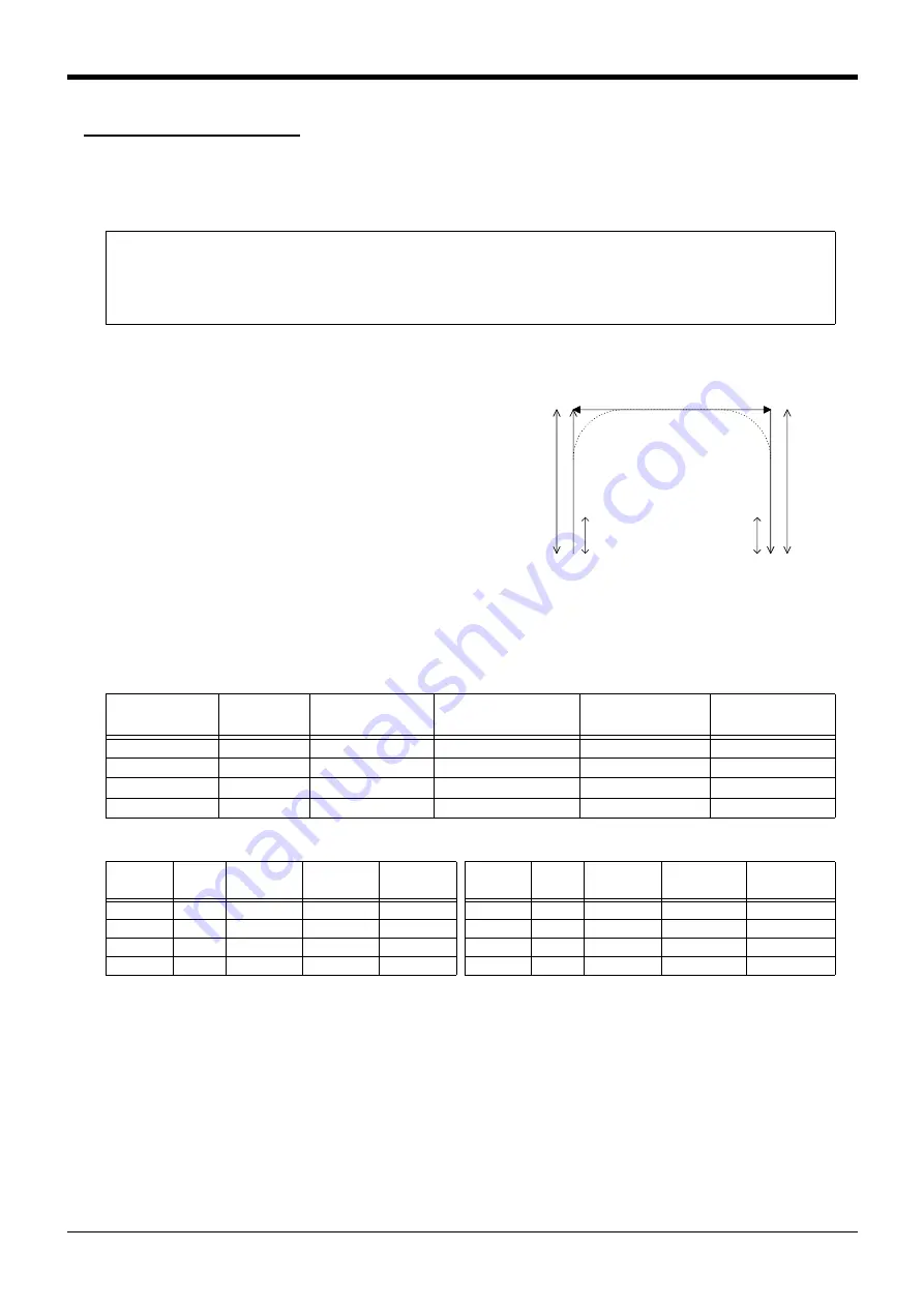 Mitsubishi Electric CR750 Series Instruction Manual Download Page 221