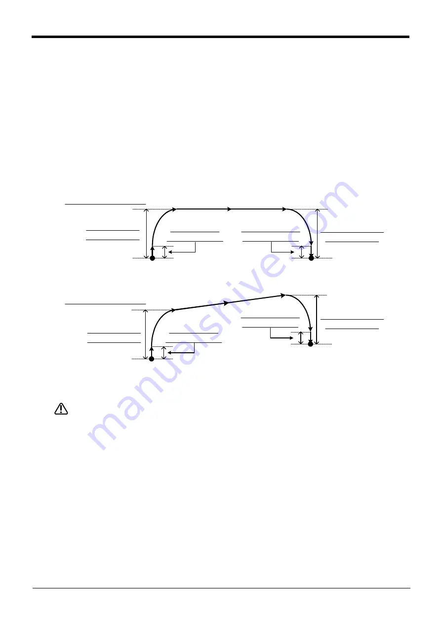 Mitsubishi Electric CR750 Series Instruction Manual Download Page 272