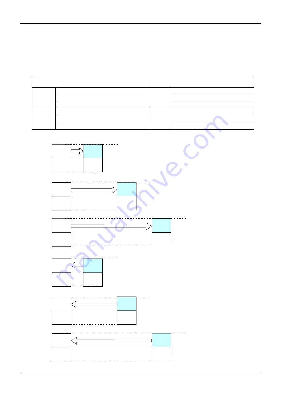 Mitsubishi Electric CR750 Series Instruction Manual Download Page 478