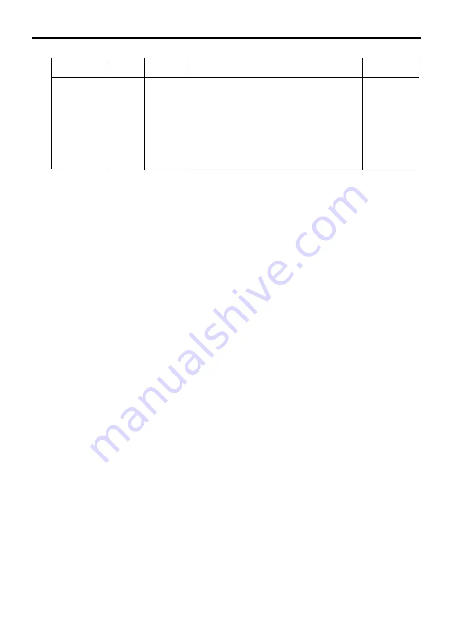 Mitsubishi Electric CR750 Series Instruction Manual Download Page 482