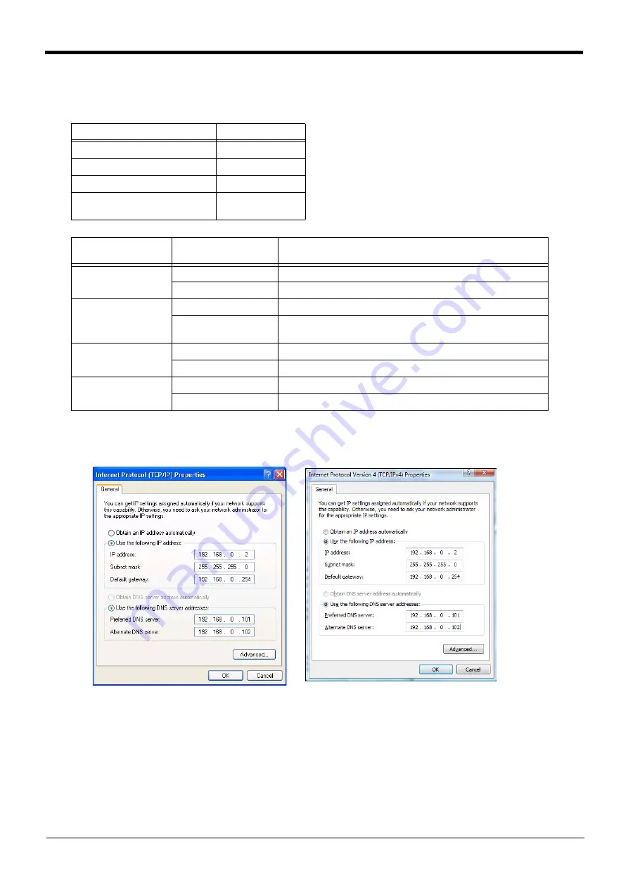 Mitsubishi Electric CR750 Series Instruction Manual Download Page 512