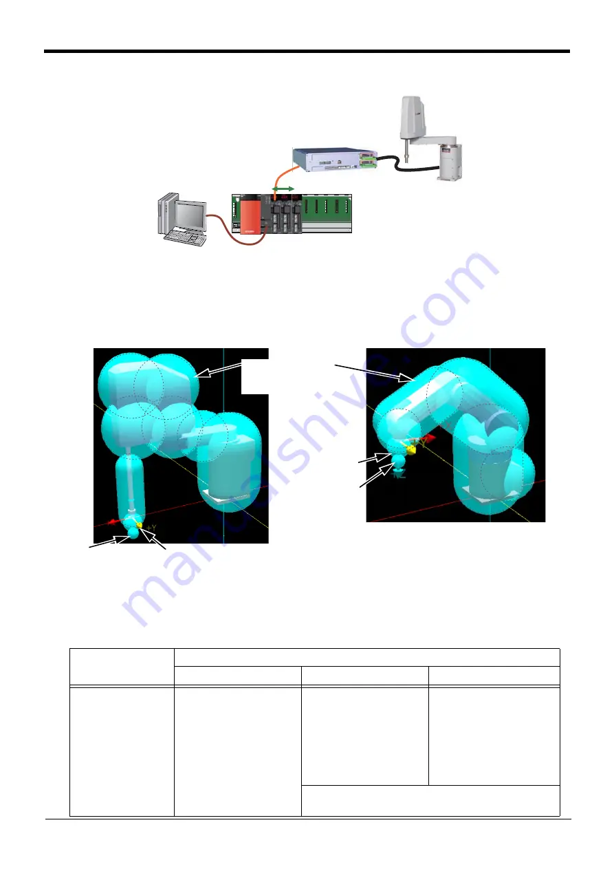 Mitsubishi Electric CR750 Series Instruction Manual Download Page 546