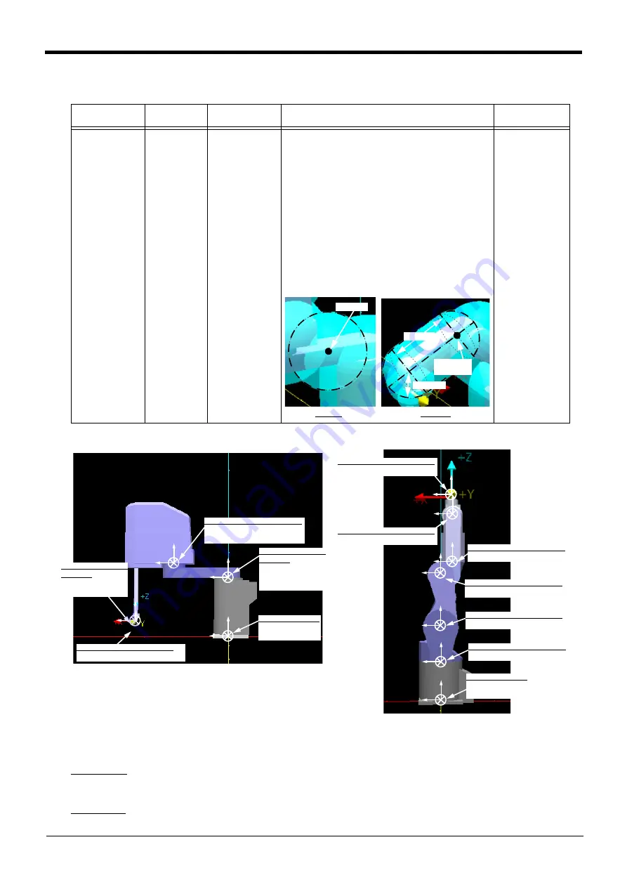 Mitsubishi Electric CR750 Series Instruction Manual Download Page 550