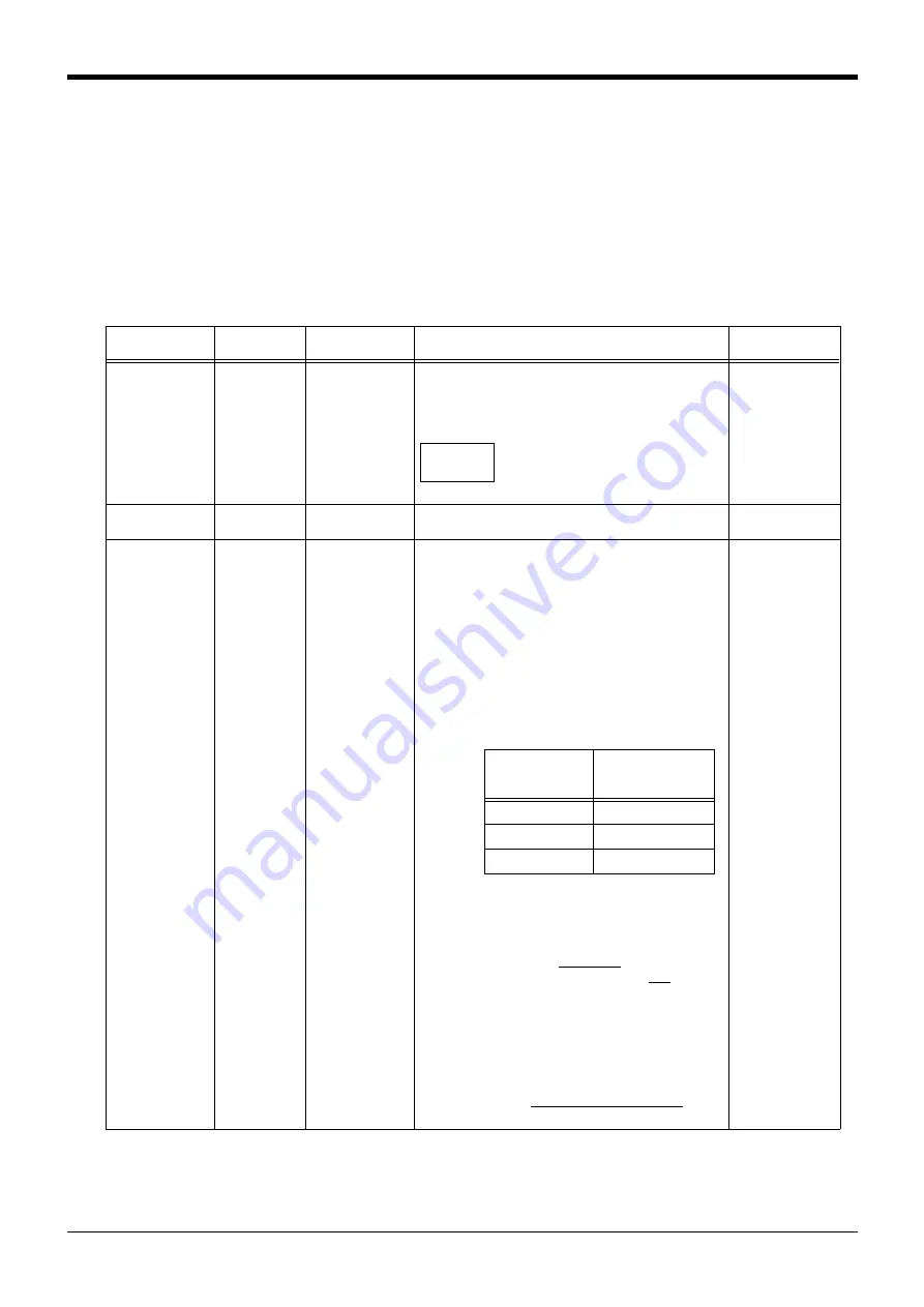 Mitsubishi Electric CR750 Series Instruction Manual Download Page 557