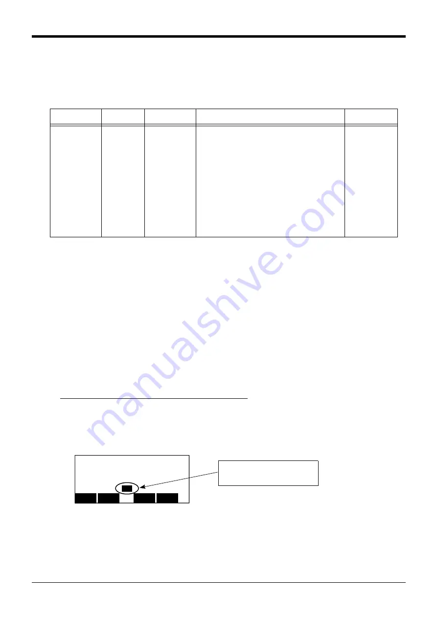 Mitsubishi Electric CR750 Series Instruction Manual Download Page 561