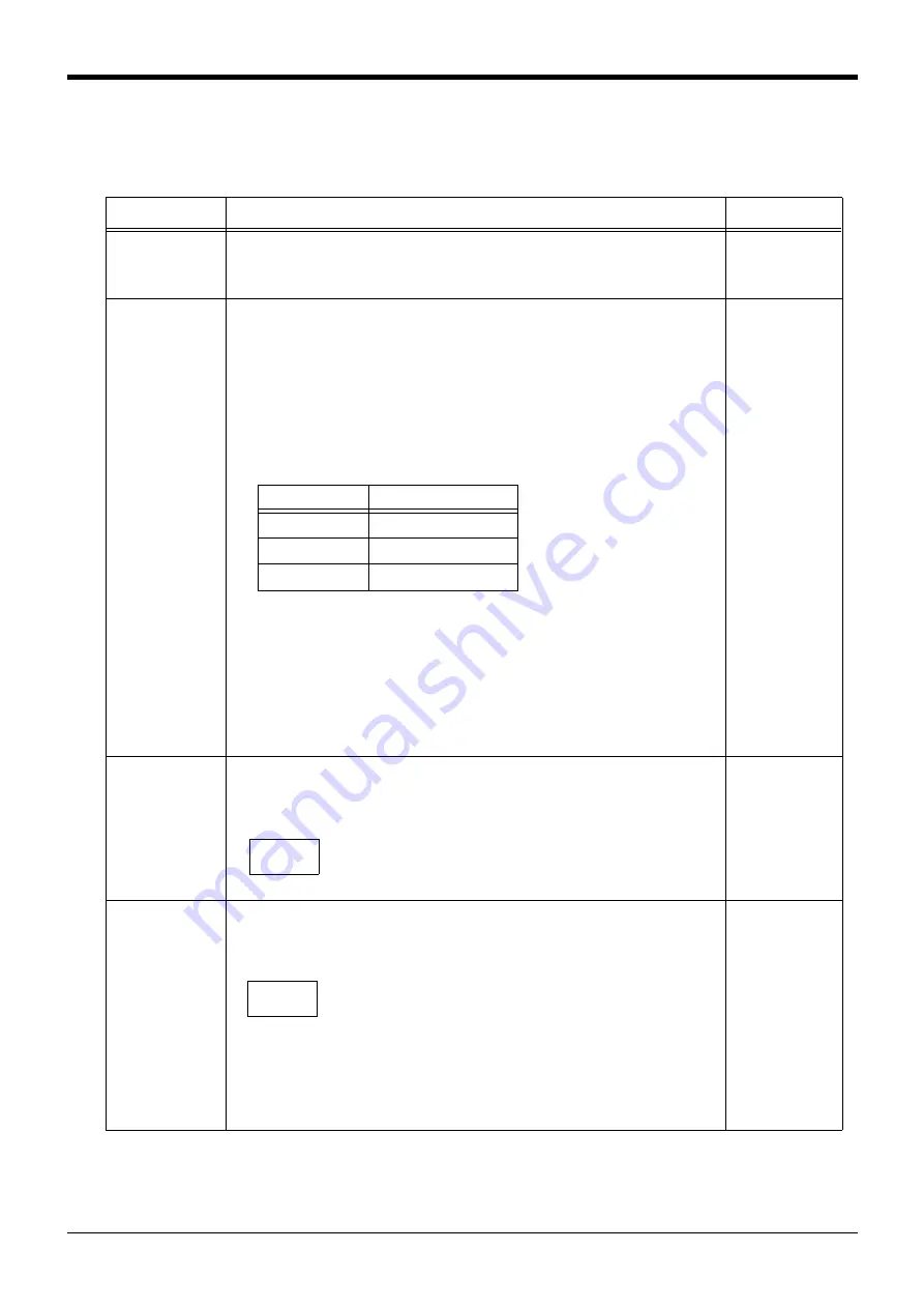 Mitsubishi Electric CR750 Series Instruction Manual Download Page 573