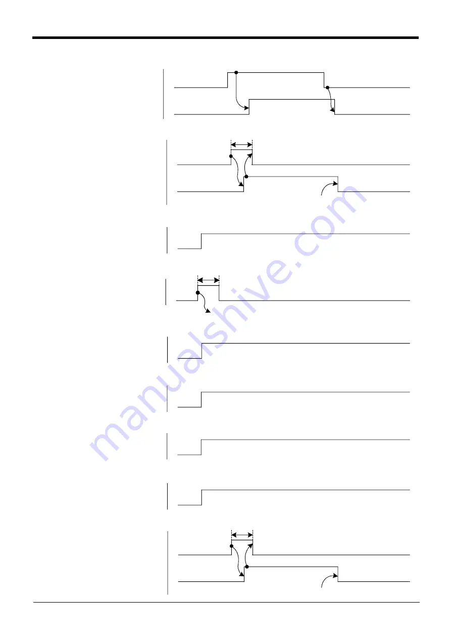 Mitsubishi Electric CR750 Series Instruction Manual Download Page 594