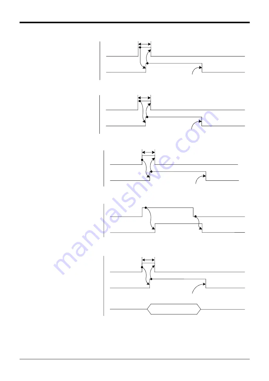 Mitsubishi Electric CR750 Series Instruction Manual Download Page 595