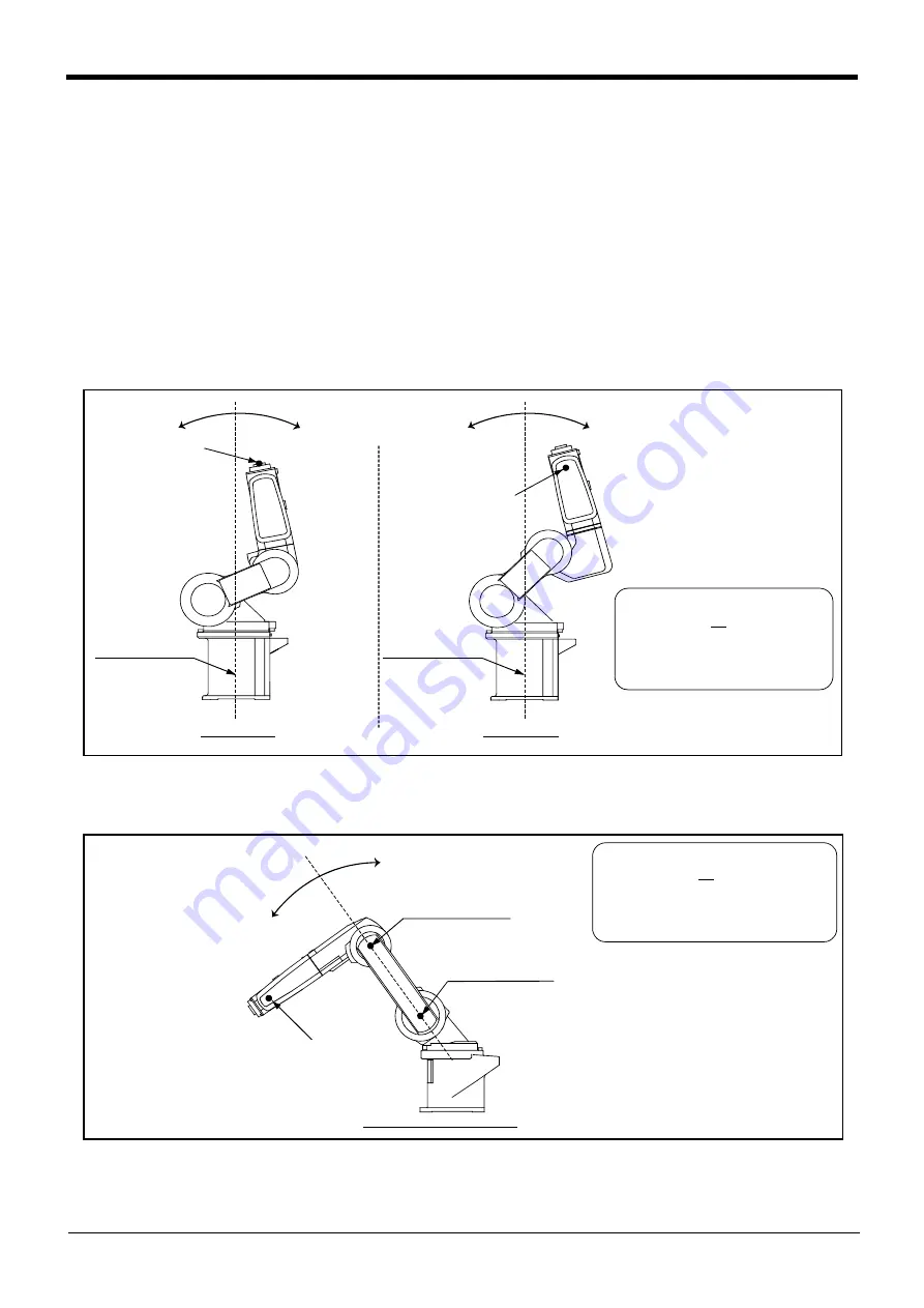 Mitsubishi Electric CR750 Series Скачать руководство пользователя страница 628