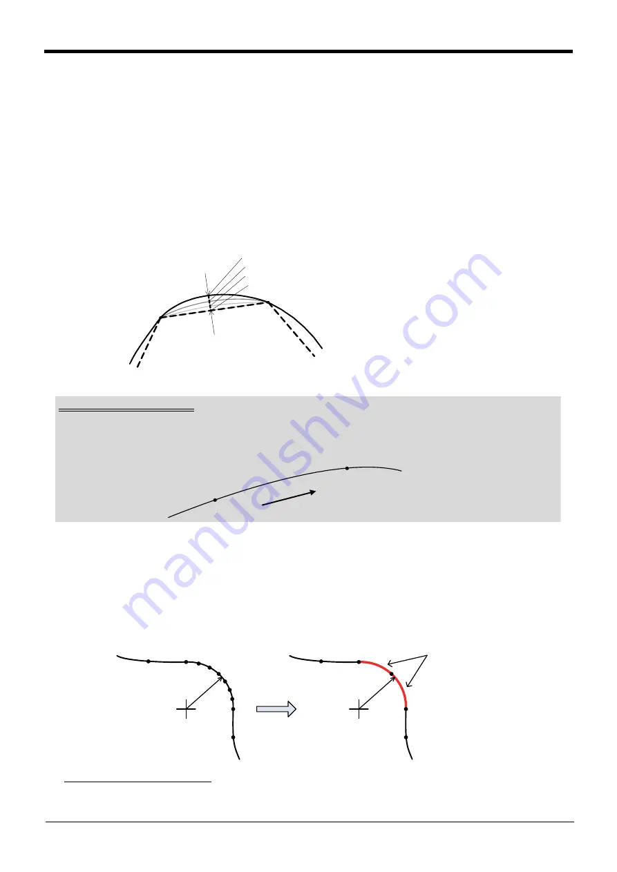 Mitsubishi Electric CR750 Series Instruction Manual Download Page 638