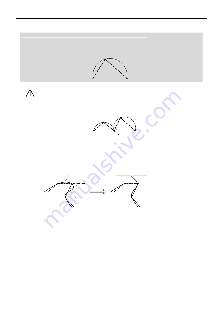 Mitsubishi Electric CR750 Series Instruction Manual Download Page 640