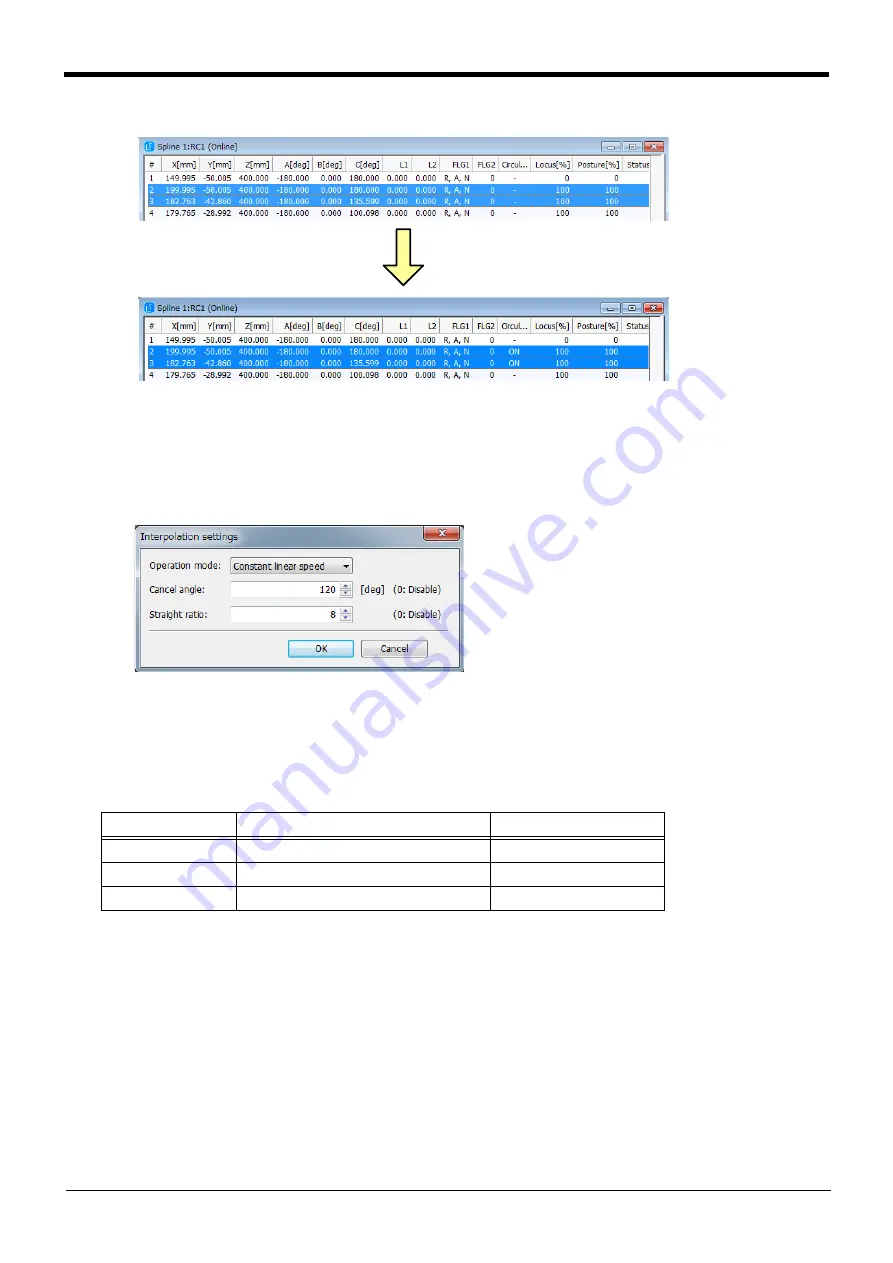 Mitsubishi Electric CR750 Series Instruction Manual Download Page 666