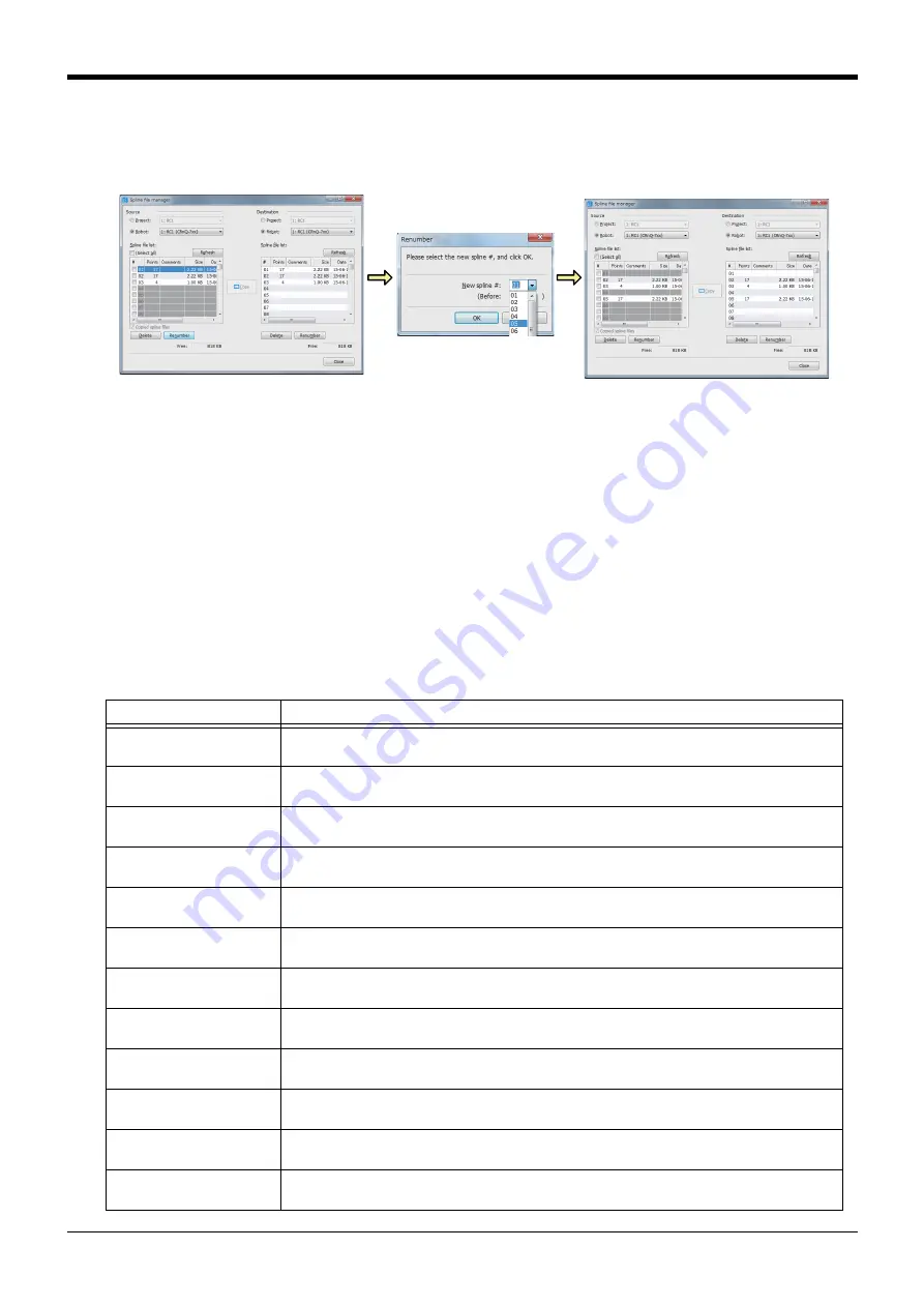 Mitsubishi Electric CR750 Series Instruction Manual Download Page 673