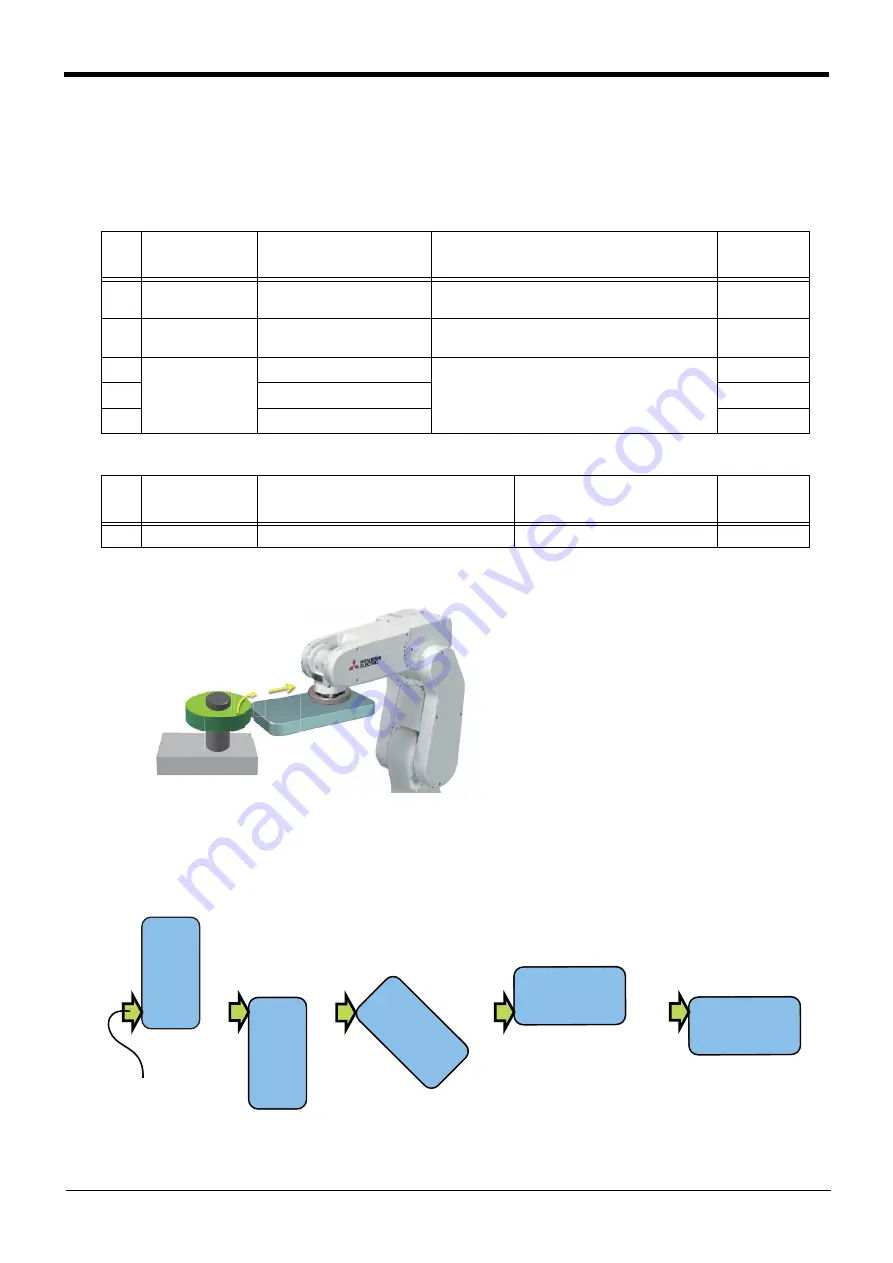 Mitsubishi Electric CR750 Series Instruction Manual Download Page 710