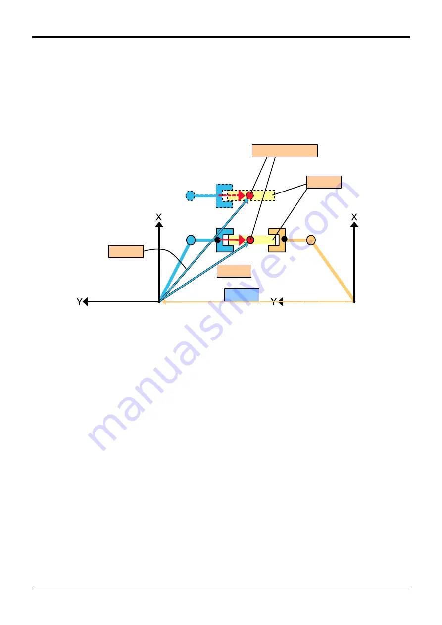 Mitsubishi Electric CR750 Series Instruction Manual Download Page 719