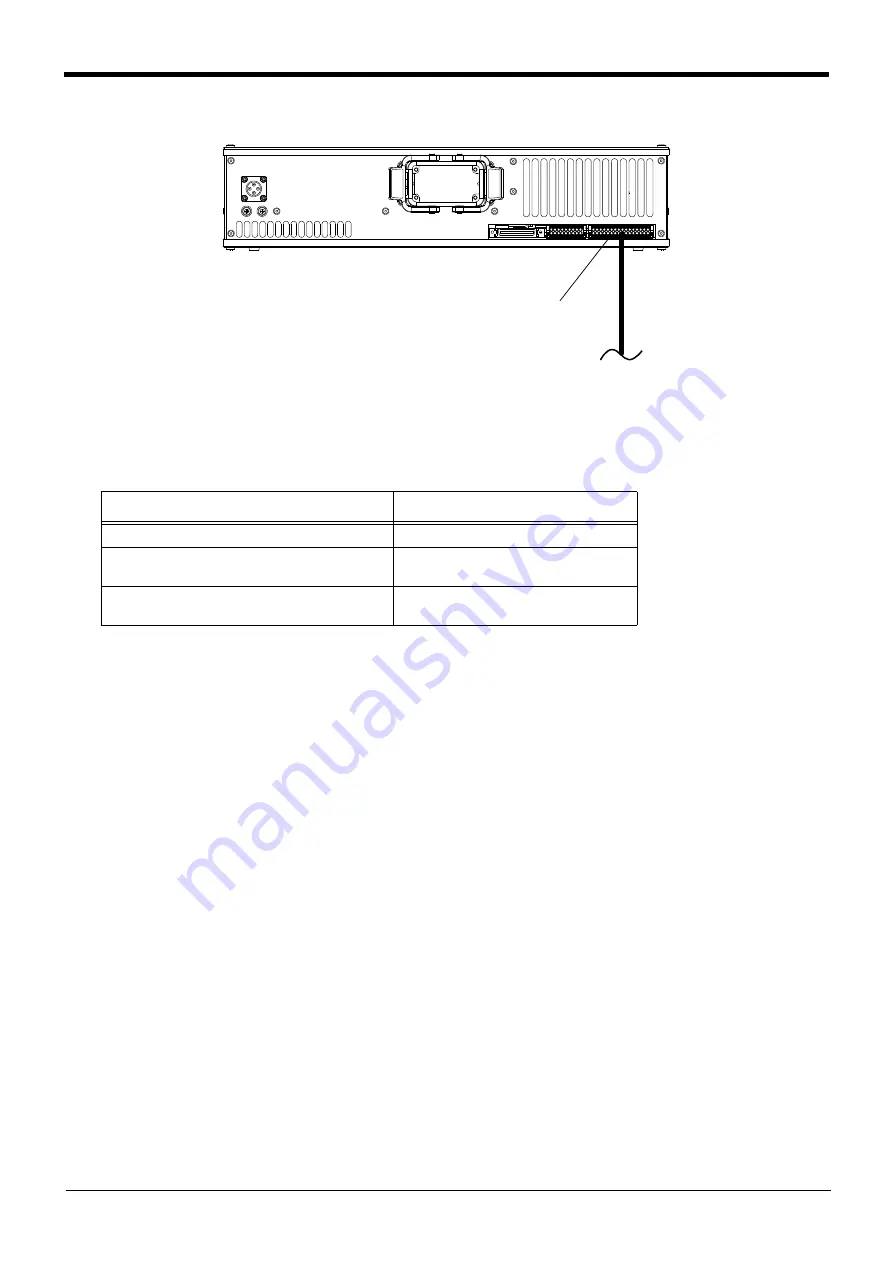 Mitsubishi Electric CR800-05VD Instruction Manual Download Page 20