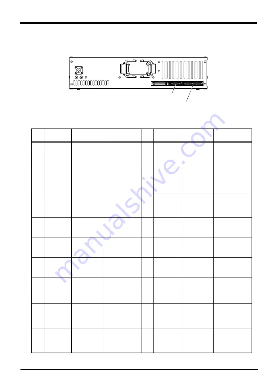 Mitsubishi Electric CR800-05VD Instruction Manual Download Page 22