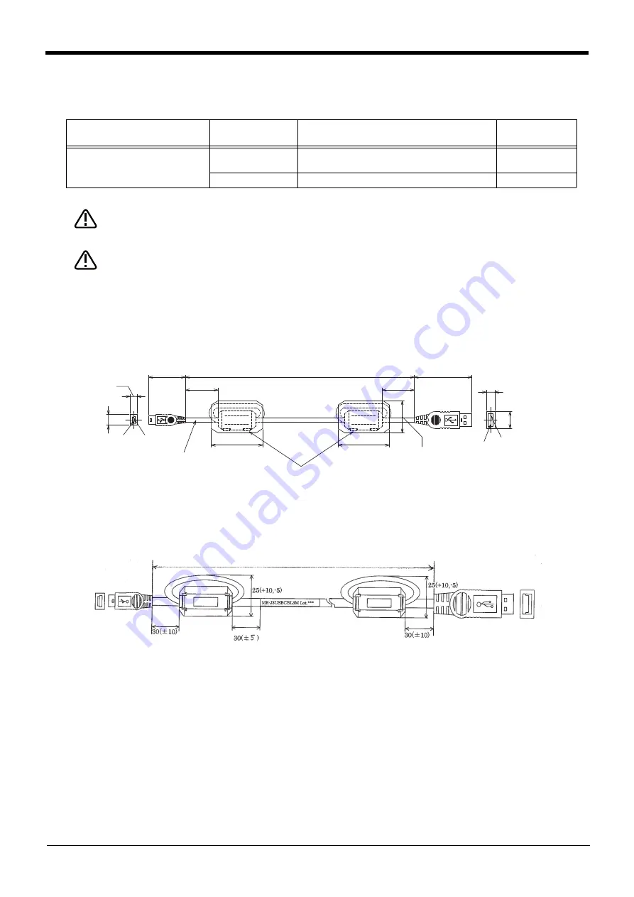 Mitsubishi Electric CR800-D Series Скачать руководство пользователя страница 20