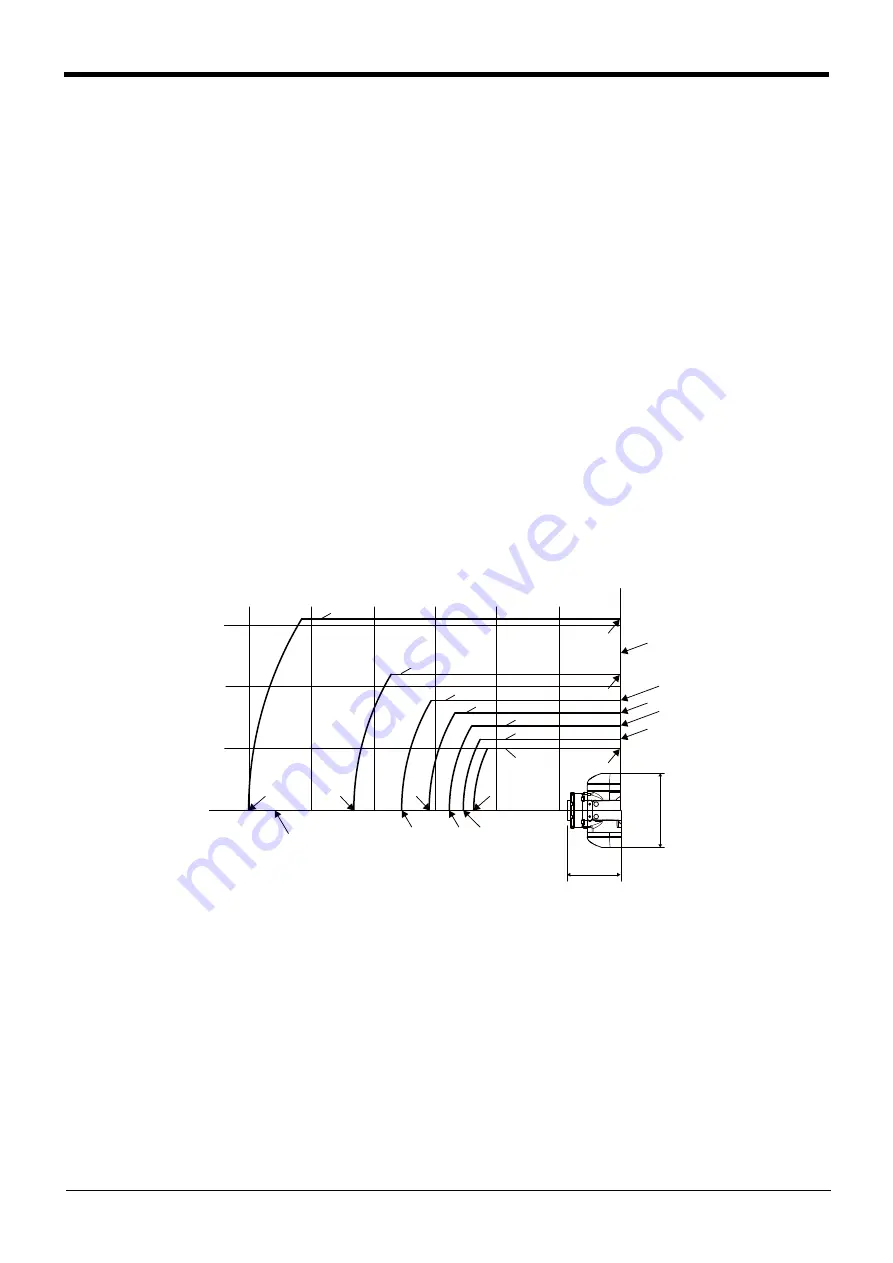 Mitsubishi Electric CR800-D Series Скачать руководство пользователя страница 24