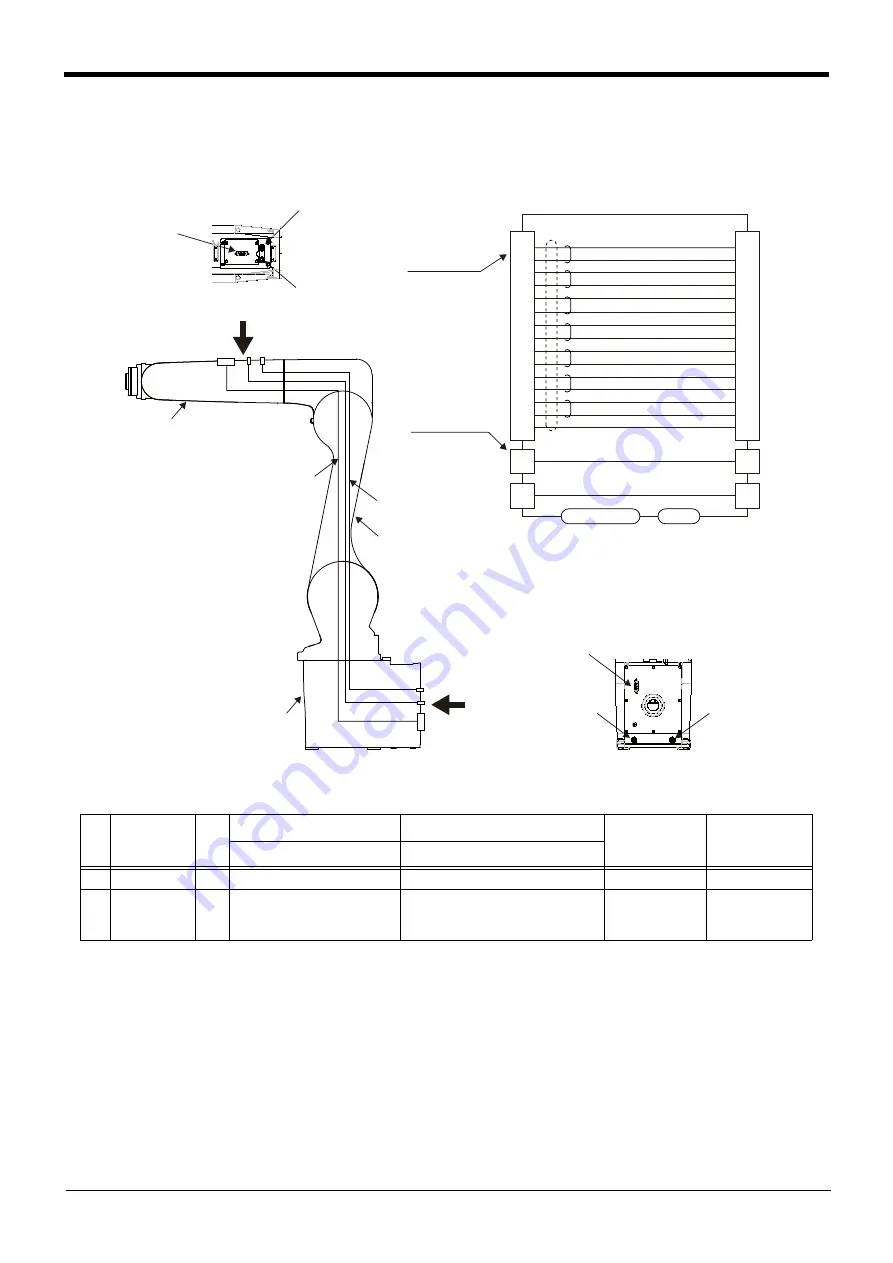 Mitsubishi Electric CR800-D Series Standard Specifications Manual Download Page 32