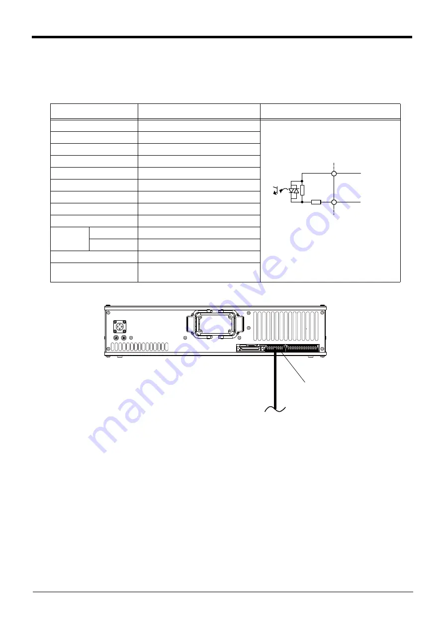 Mitsubishi Electric CR800-D Series Standard Specifications Manual Download Page 58