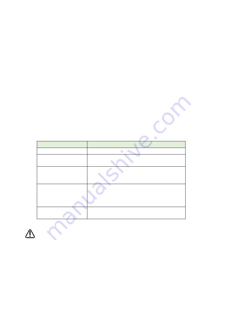 Mitsubishi Electric CR800-D Series User Manual Download Page 16