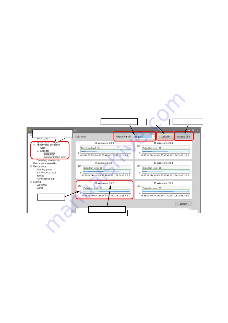 Mitsubishi Electric CR800-D Series Скачать руководство пользователя страница 58