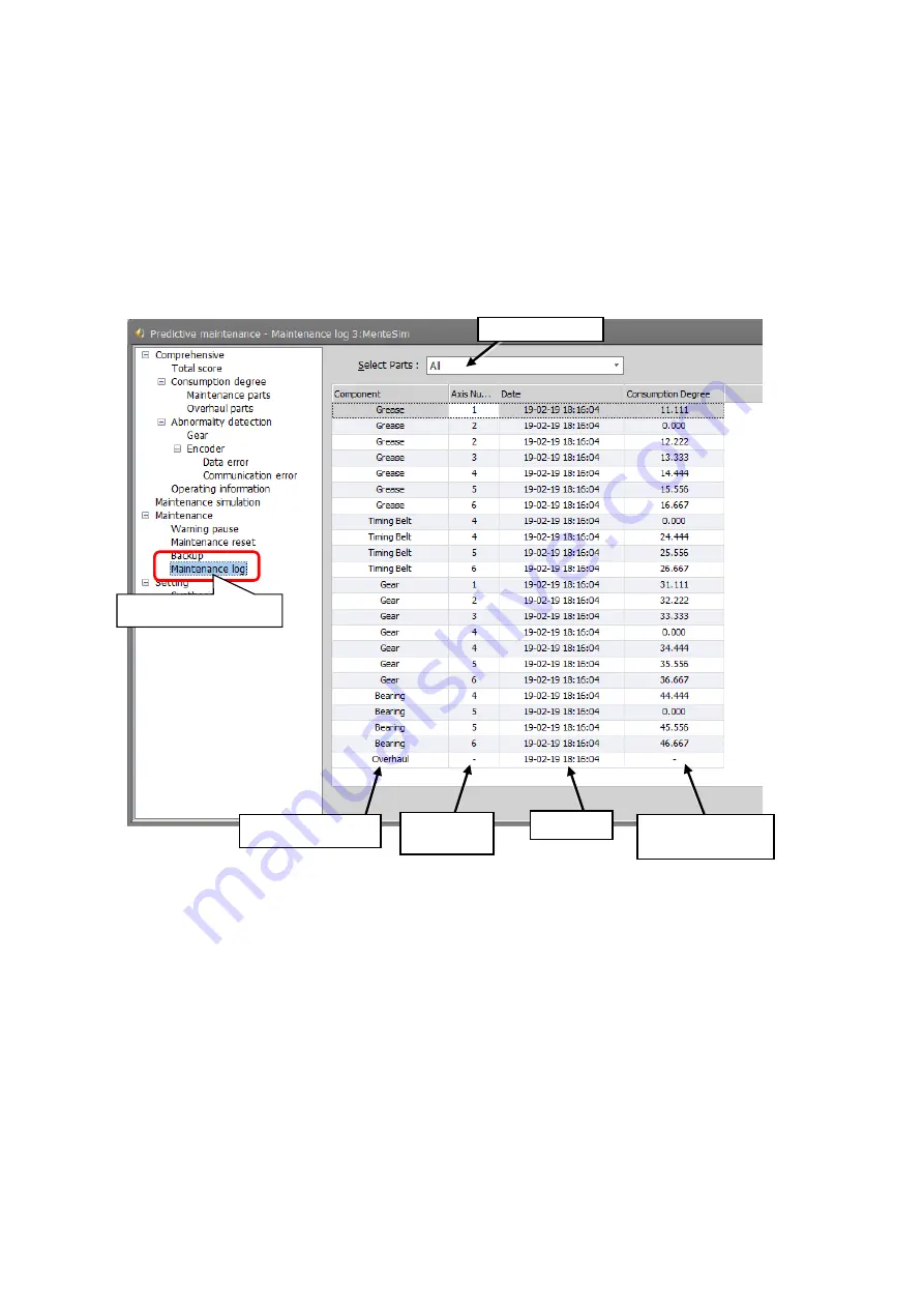 Mitsubishi Electric CR800-D Series Скачать руководство пользователя страница 89