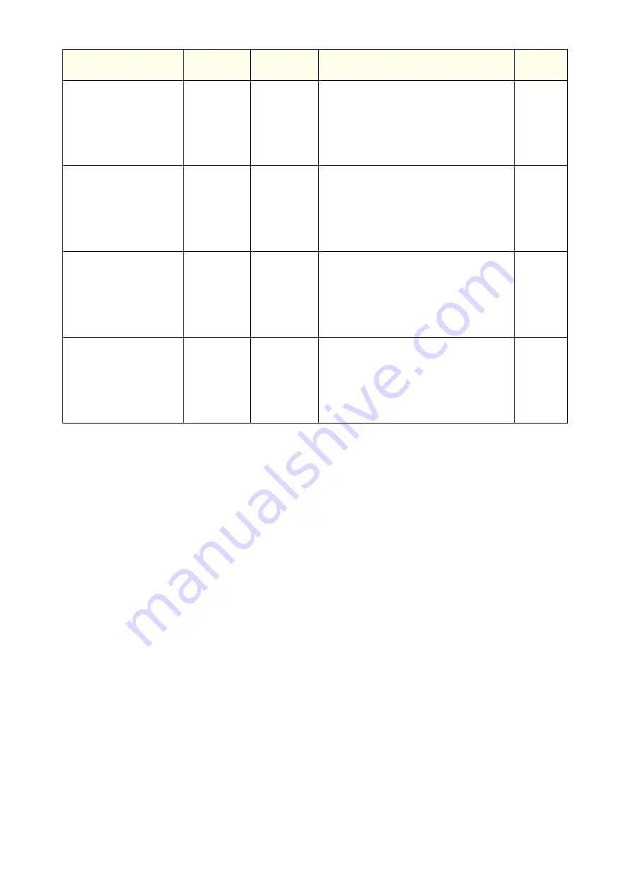 Mitsubishi Electric CR800-D Series User Manual Download Page 171