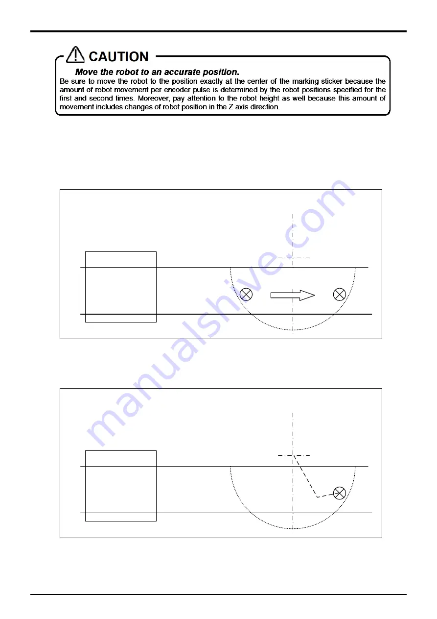 Mitsubishi Electric CR800 Series Instruction Manual Download Page 67