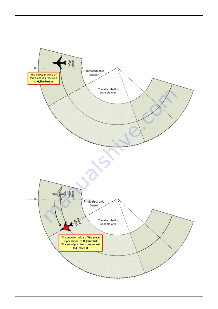 Mitsubishi Electric CR800 Series Instruction Manual Download Page 111